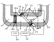 超聲波流量計原理圖